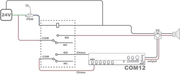 AUDAC PDM200, пэйджинговый микрофон